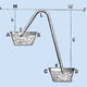 Illustration for article titled You Can Build a Siphon Way Taller Than We Thought